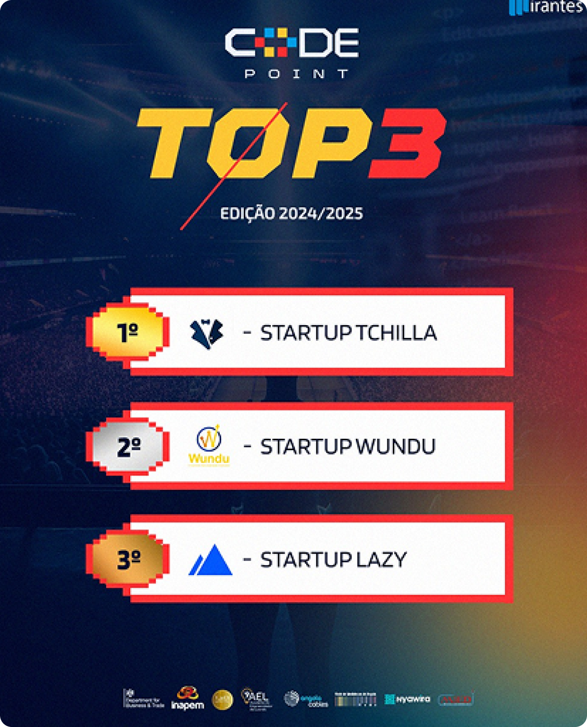 Top 3 Codepoint